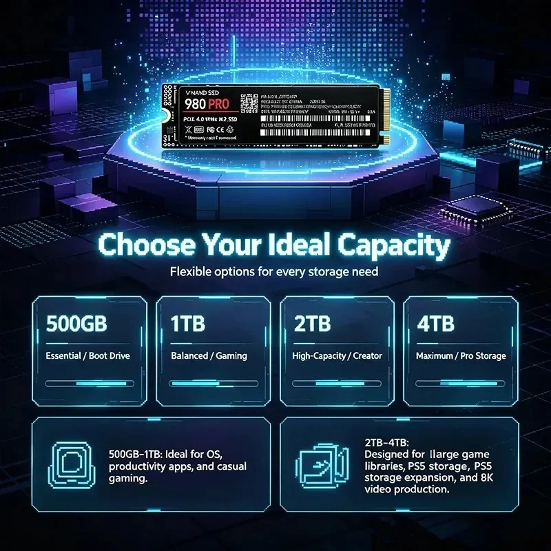 980 PRO NVMe M.2 2280 SSD, PCI - M.2 Nvme 4Tb Pcie 4.0 Ssd 리뷰 및 가격
